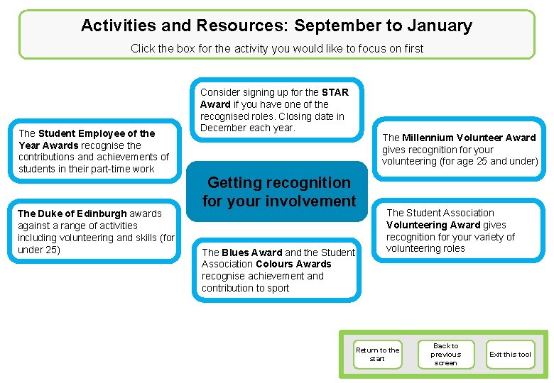 Activities and Resources: September to January Click the box for the activity you would