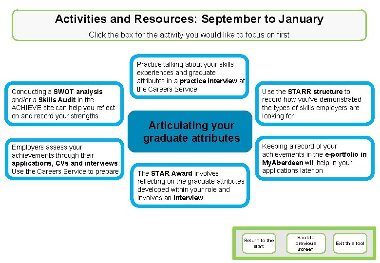 Activities and Resources: September to January Click the box for the activity you would