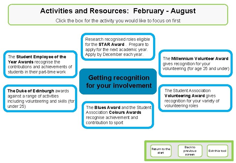 Activities and Resources: February - August Click the box for the activity you would