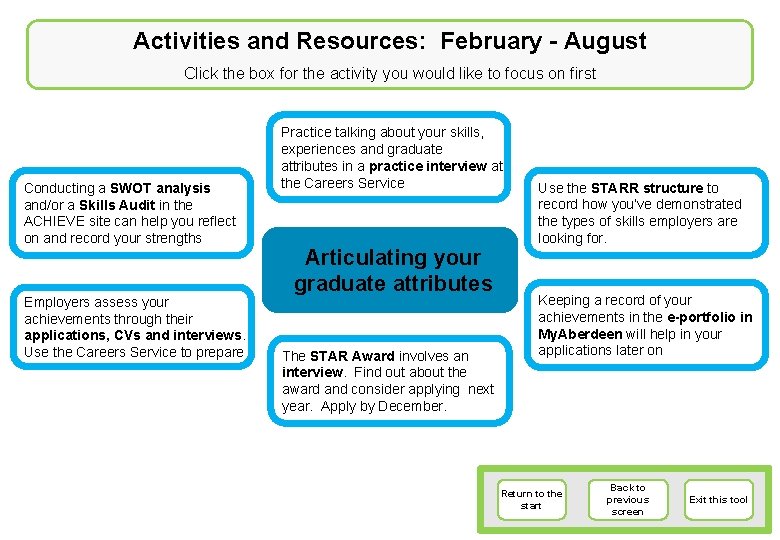 Activities and Resources: February - August Click the box for the activity you would