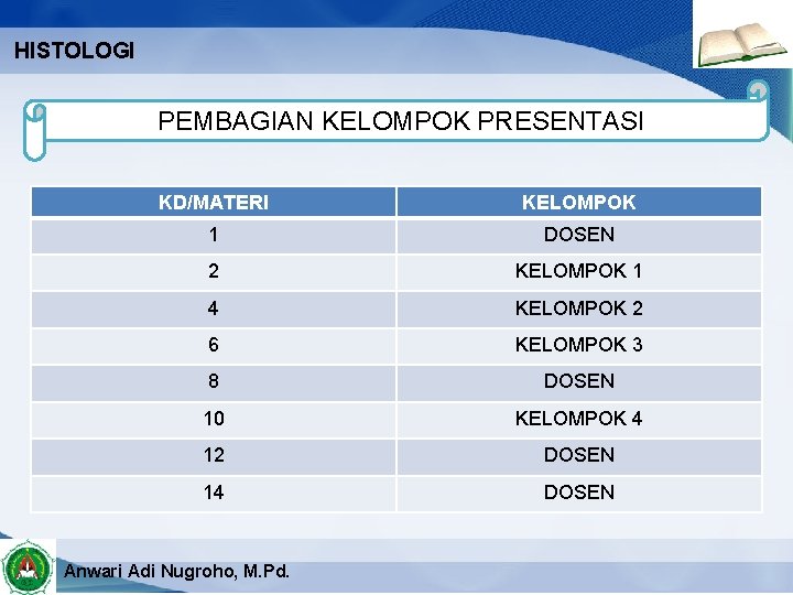 HISTOLOGI PEMBAGIAN KELOMPOK PRESENTASI KD/MATERI KELOMPOK 1 DOSEN 2 KELOMPOK 1 4 KELOMPOK 2