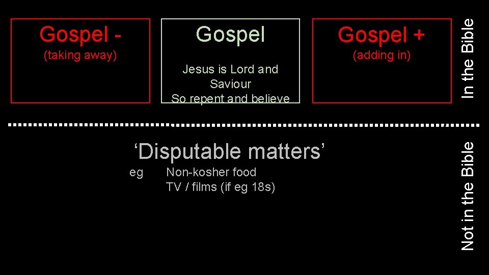 (adding in) Jesus is Lord and Saviour So repent and believe ‘Disputable matters’ eg