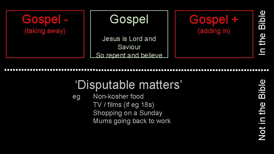 (adding in) Jesus is Lord and Saviour So repent and believe ‘Disputable matters’ eg