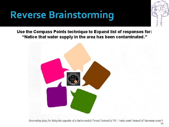 Reverse Brainstorming Use the Compass Points technique to Expand list of responses for: “Notice