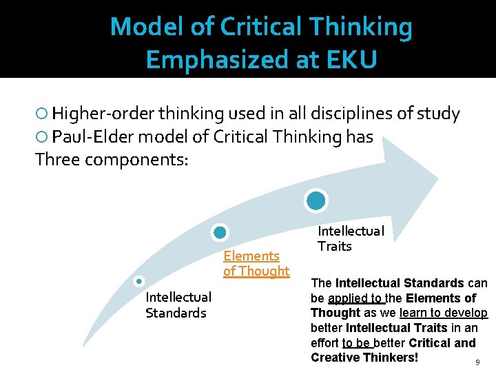 Model of Critical Thinking Emphasized at EKU Higher-order thinking used in all disciplines of