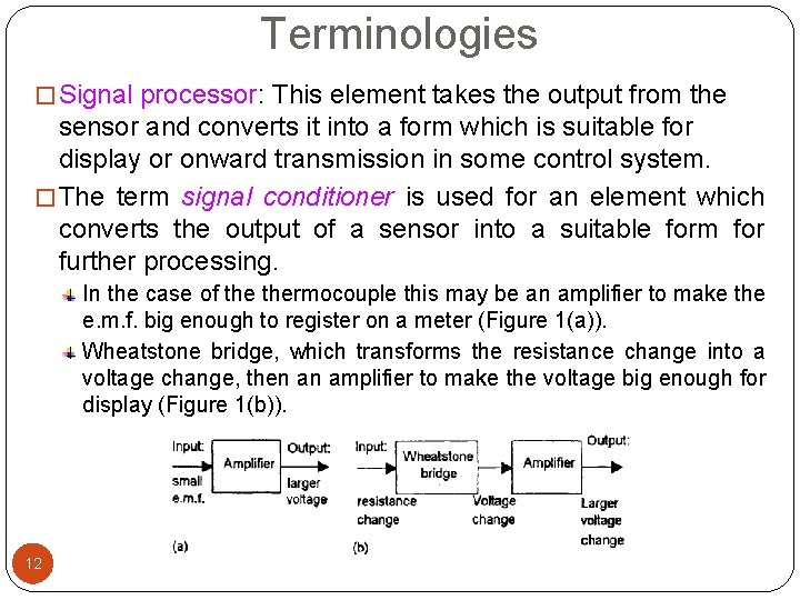 Terminologies � Signal processor: This element takes the output from the sensor and converts