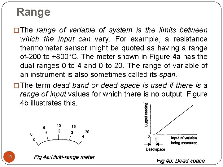 Range � The range of variable of system is the limits between which the