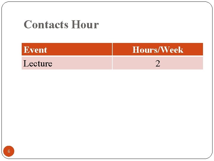Contacts Hour Event Lecture 6 Hours/Week 2 
