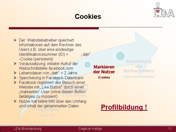 Cookies Ø Der Websitebetreiber speichert Informationen auf dem Rechner des Users z. B. über