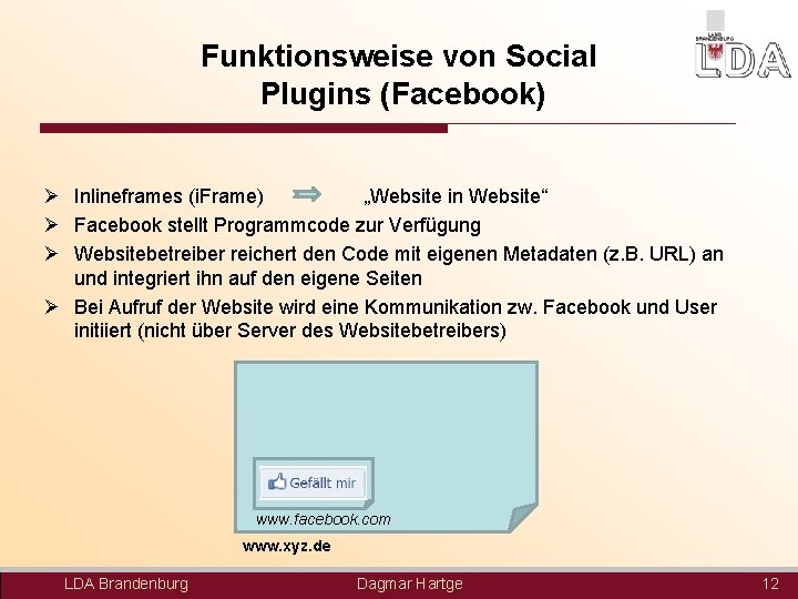 Funktionsweise von Social Plugins (Facebook) Ø Inlineframes (i. Frame) „Website in Website“ Ø Facebook