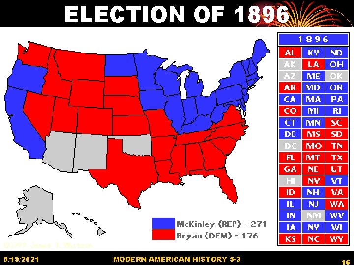 ELECTION OF 1896 5/19/2021 MODERN AMERICAN HISTORY 5 -3 16 