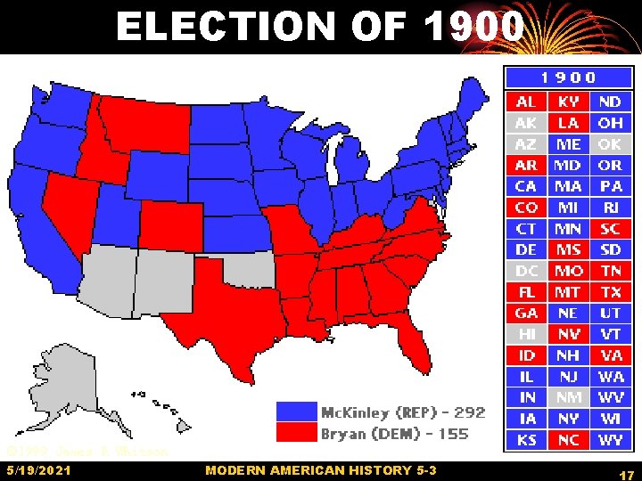 ELECTION OF 1900 5/19/2021 MODERN AMERICAN HISTORY 5 -3 17 