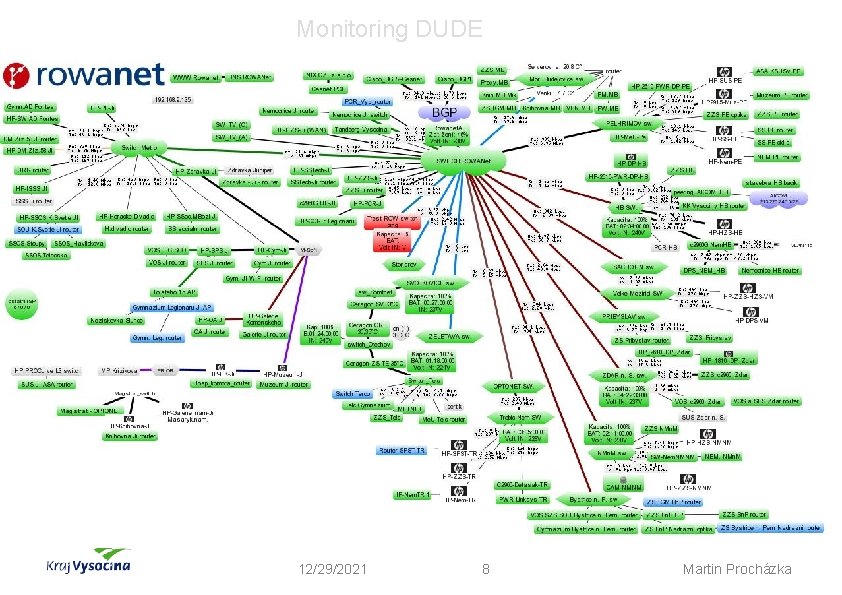 Monitoring DUDE 12/29/2021 8 Martin Procházka 