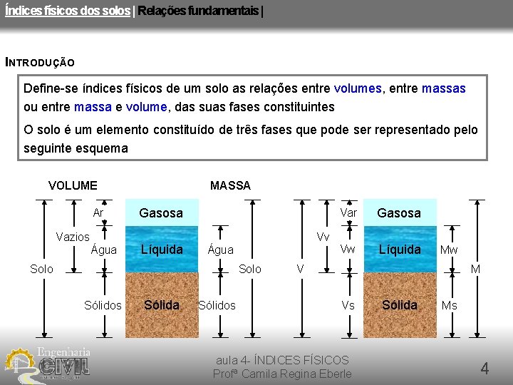 Índices físicos dos solos | Relações fundamentais | INTRODUÇÃO Define-se índices físicos de um