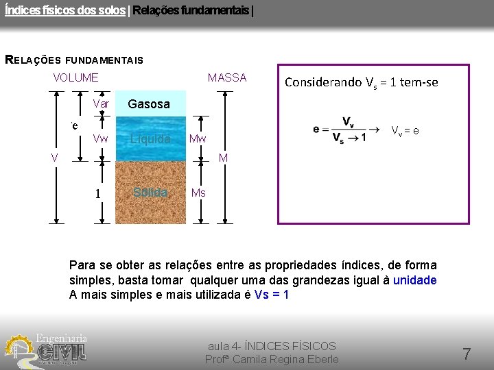 Índices físicos dos solos | Relações fundamentais | RELAÇÕES FUNDAMENTAIS VOLUME Var e Vv