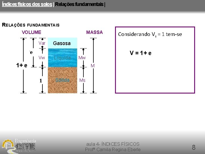 Índices físicos dos solos | Relações fundamentais | RELAÇÕES FUNDAMENTAIS VOLUME Var e Vv