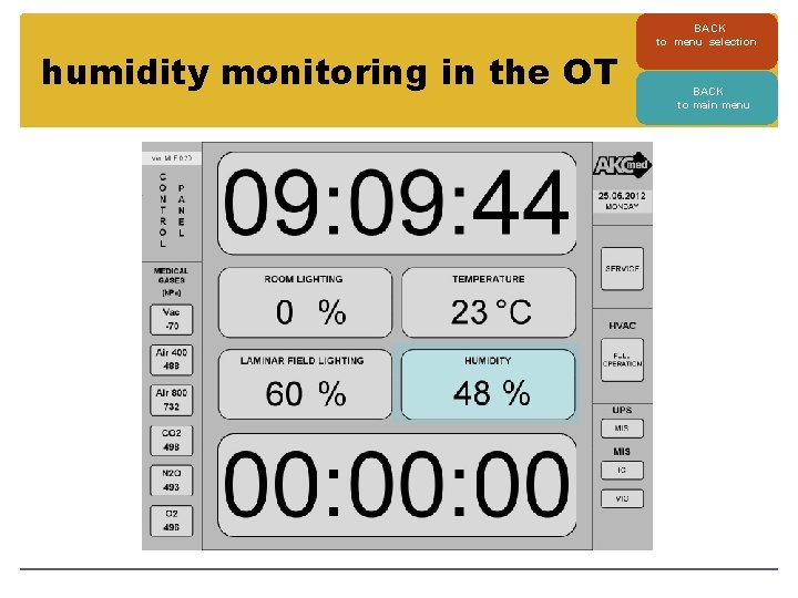 humidity monitoring in the OT BACK to menu selection BACK to main menu 