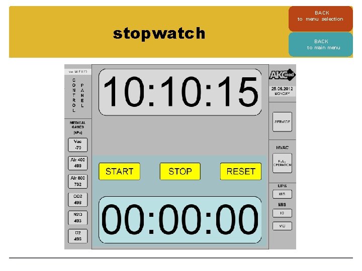 stopwatch BACK to menu selection BACK to main menu 