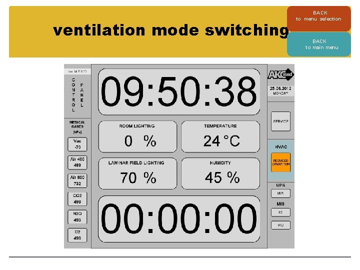 ventilation mode switching BACK to menu selection BACK to main menu 