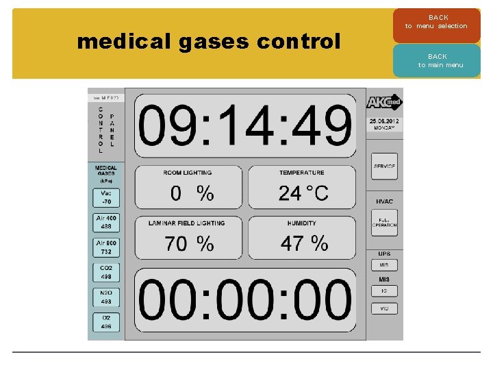 medical gases control BACK to menu selection BACK to main menu 