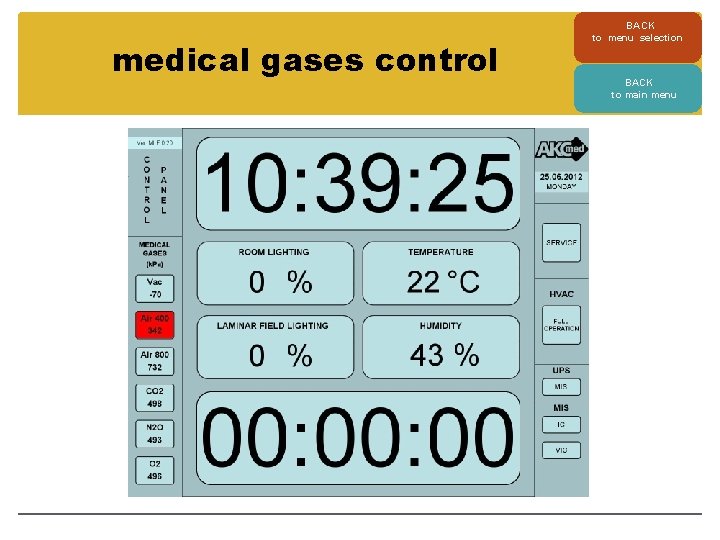 medical gases control BACK to menu selection BACK to main menu 