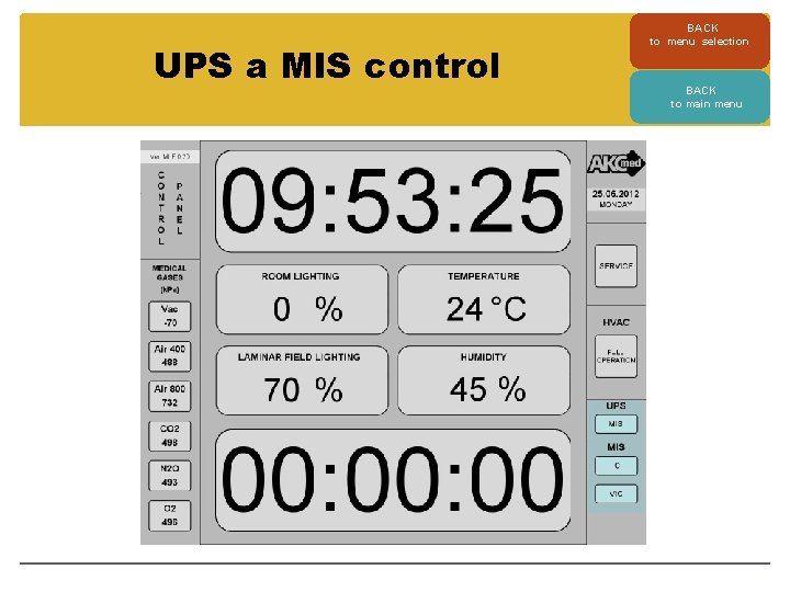 UPS a MIS control BACK to menu selection BACK to main menu 