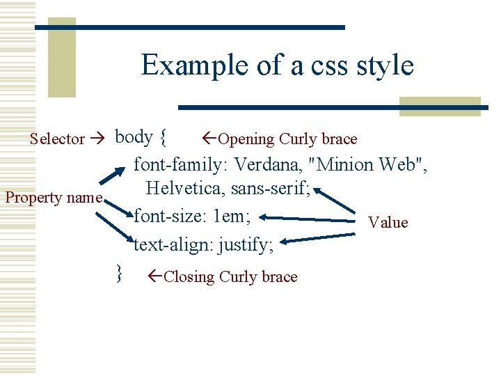 Example of a css style Selector body { Opening Curly brace font-family: Verdana, "Minion