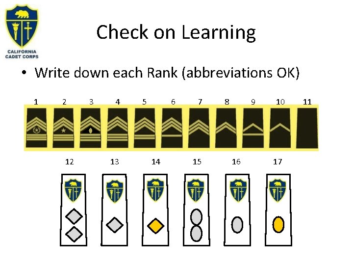 Check on Learning • Write down each Rank (abbreviations OK) 1 2 12 3