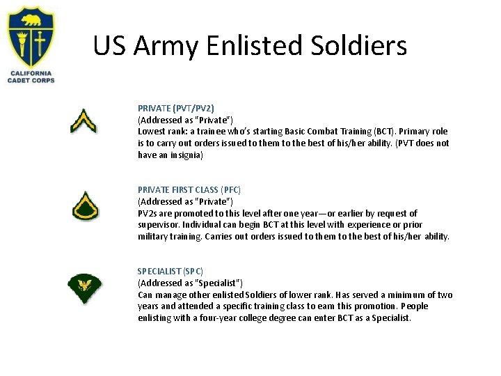 US Army Enlisted Soldiers PRIVATE (PVT/PV 2) (Addressed as "Private") Lowest rank: a trainee