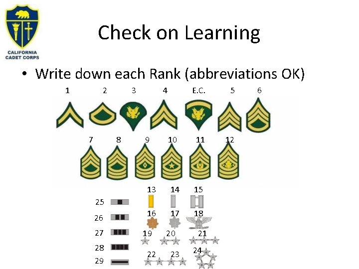 Check on Learning • Write down each Rank (abbreviations OK) 1 2 7 3