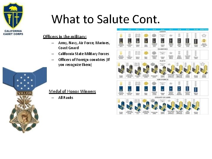 What to Salute Cont. Officers in the military: – – – • Army, Navy,