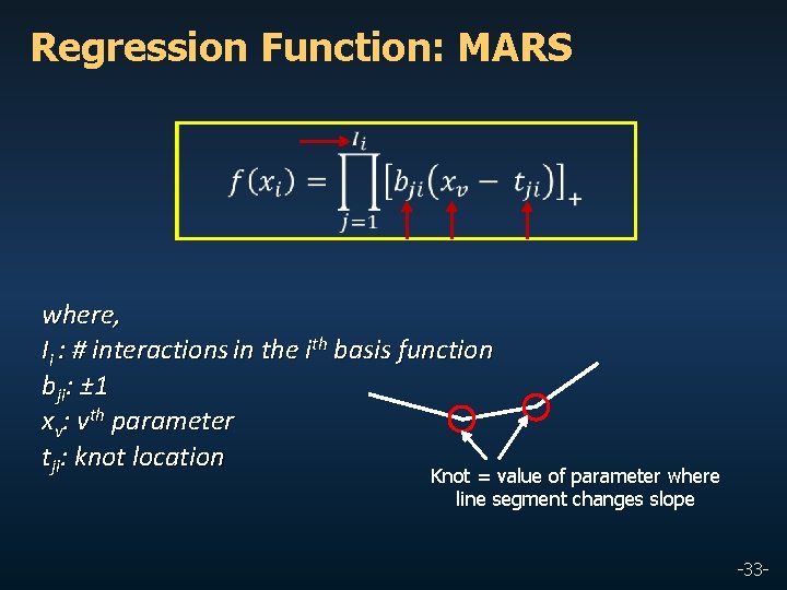 Regression Function: MARS where, Ii : # interactions in the ith basis function bji: