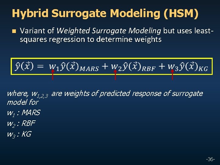 Hybrid Surrogate Modeling (HSM) n Variant of Weighted Surrogate Modeling but uses leastsquares regression