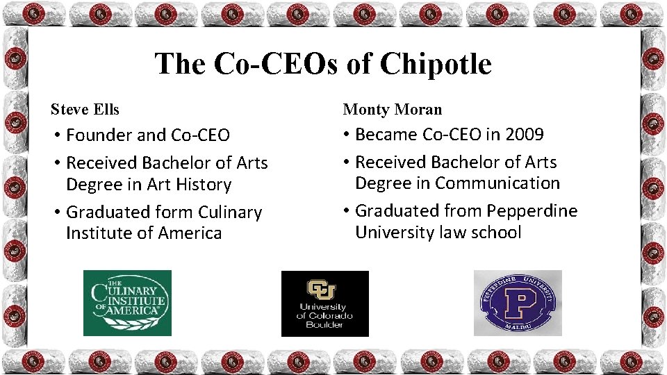 The Co-CEOs of Chipotle Steve Ells Monty Moran • Founder and Co-CEO • Received