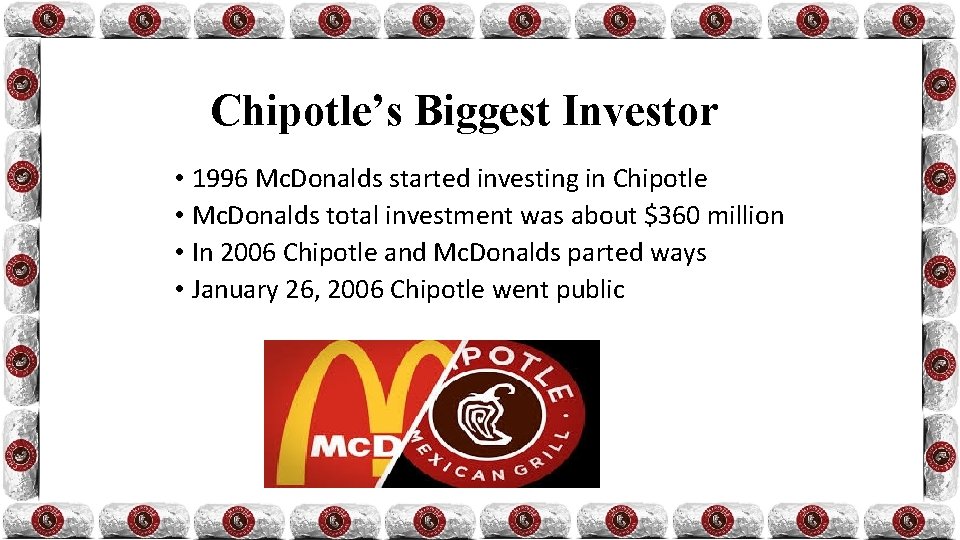 Chipotle’s Biggest Investor • 1996 Mc. Donalds started investing in Chipotle • Mc. Donalds