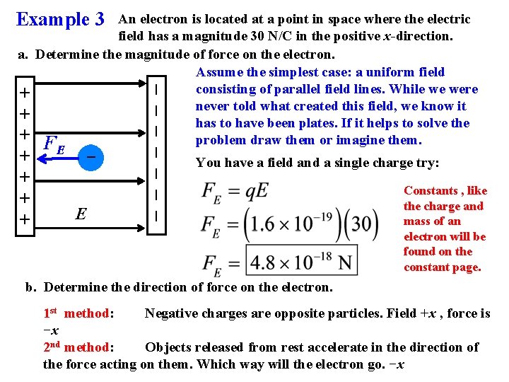 Example 3 E − − − − + + + + An electron is