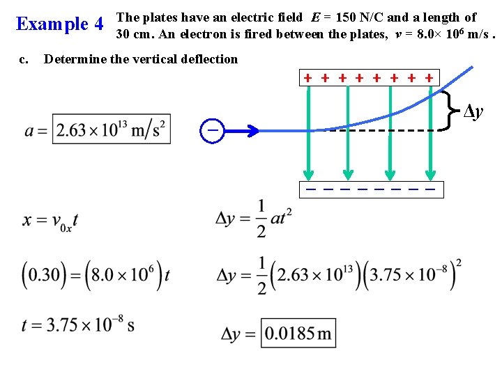 Example 4 c. The plates have an electric field E = 150 N/C and