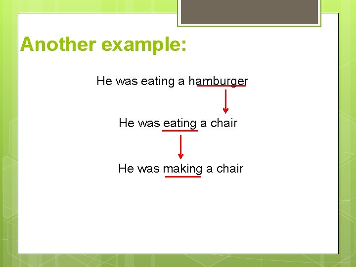 Another example: He was eating a hamburger He was eating a chair He was