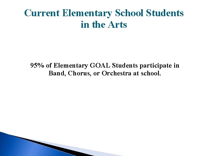 Current Elementary School Students in the Arts 95% of Elementary GOAL Students participate in