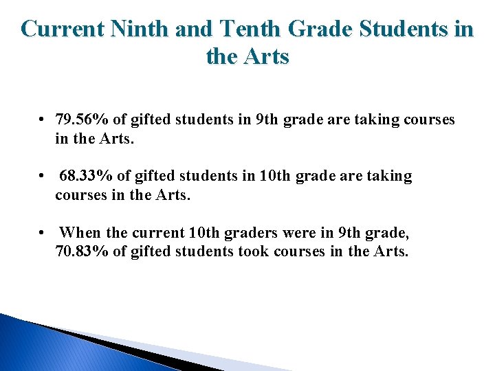 Current Ninth and Tenth Grade Students in the Arts • 79. 56% of gifted
