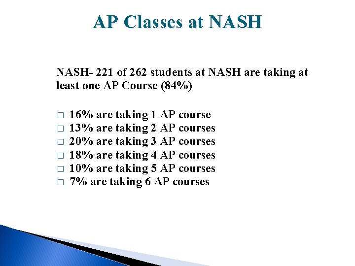 AP Classes at NASH- 221 of 262 students at NASH are taking at least