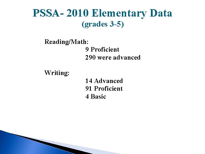 PSSA- 2010 Elementary Data (grades 3 -5) Reading/Math: 9 Proficient 290 were advanced Writing: