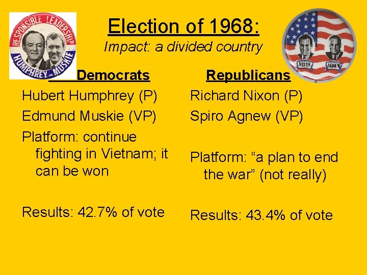 Election of 1968: Impact: a divided country Democrats Hubert Humphrey (P) Edmund Muskie (VP)