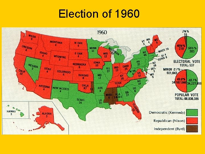 Election of 1960 