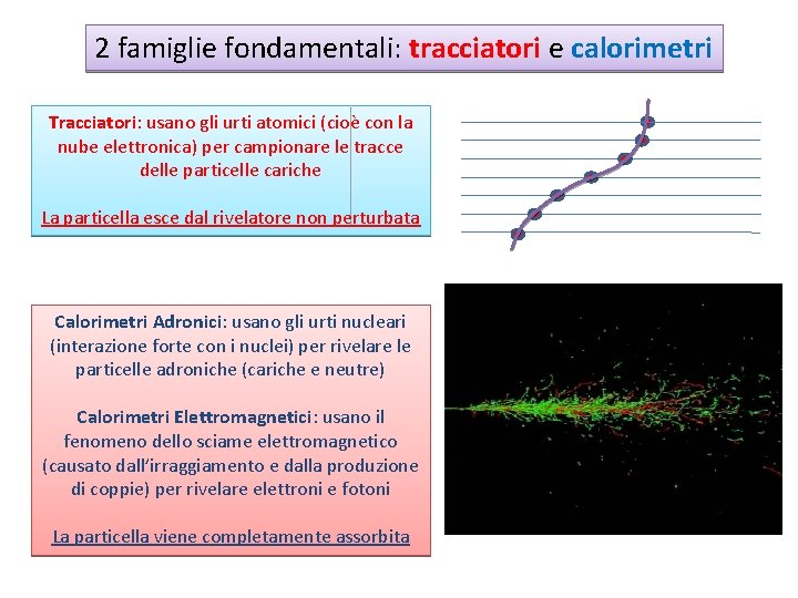 2 famiglie fondamentali: tracciatori e calorimetri Tracciatori: usano gli urti atomici (cioè con la