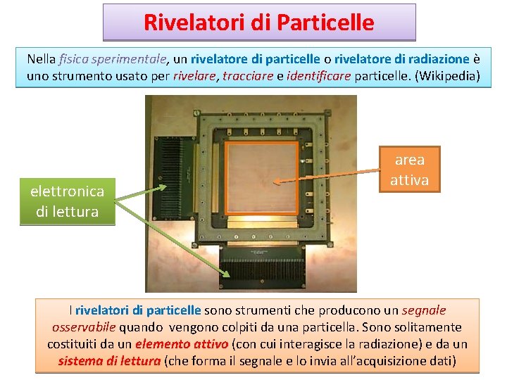 Rivelatori di Particelle Nella fisica sperimentale, un rivelatore di particelle o rivelatore di radiazione