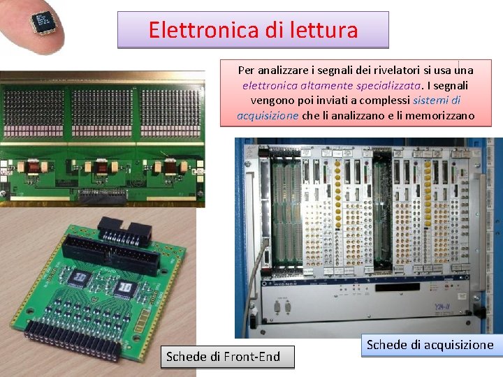 Elettronica di lettura Per analizzare i segnali dei rivelatori si usa una elettronica altamente