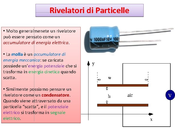 Rivelatori di Particelle • Molto generalmenete un rivelatore può essere pensato come un accumulatore