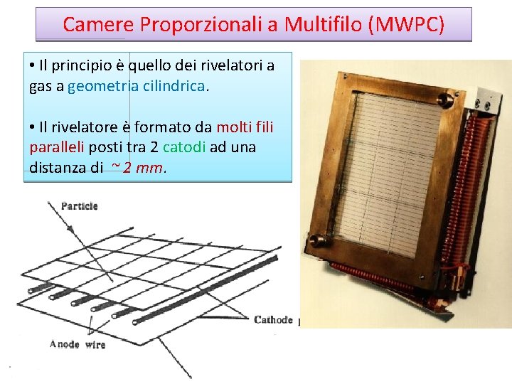 Camere Proporzionali a Multifilo (MWPC) • Il principio è quello dei rivelatori a gas