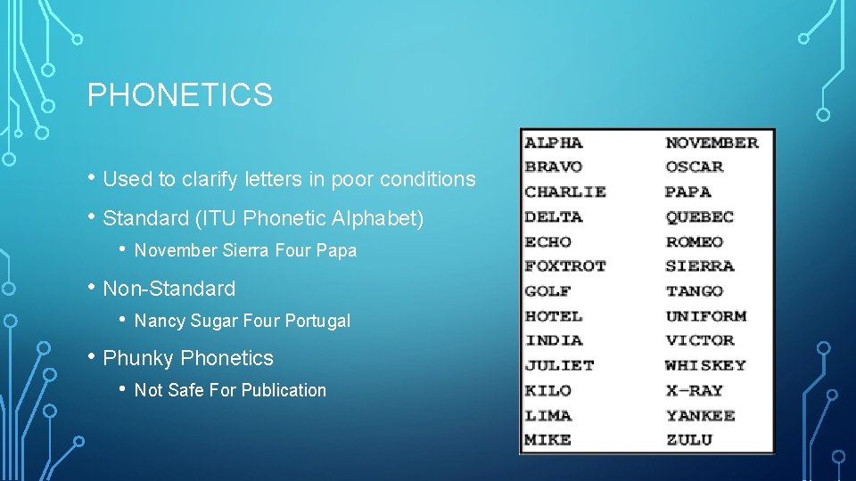 PHONETICS • Used to clarify letters in poor conditions • Standard (ITU Phonetic Alphabet)